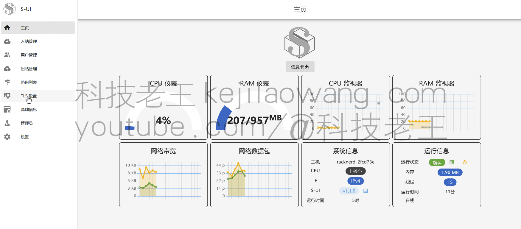 教你轻松整合3x-ui和s-ui面板，实现VPS科学上网一站式解决 - 科技老王