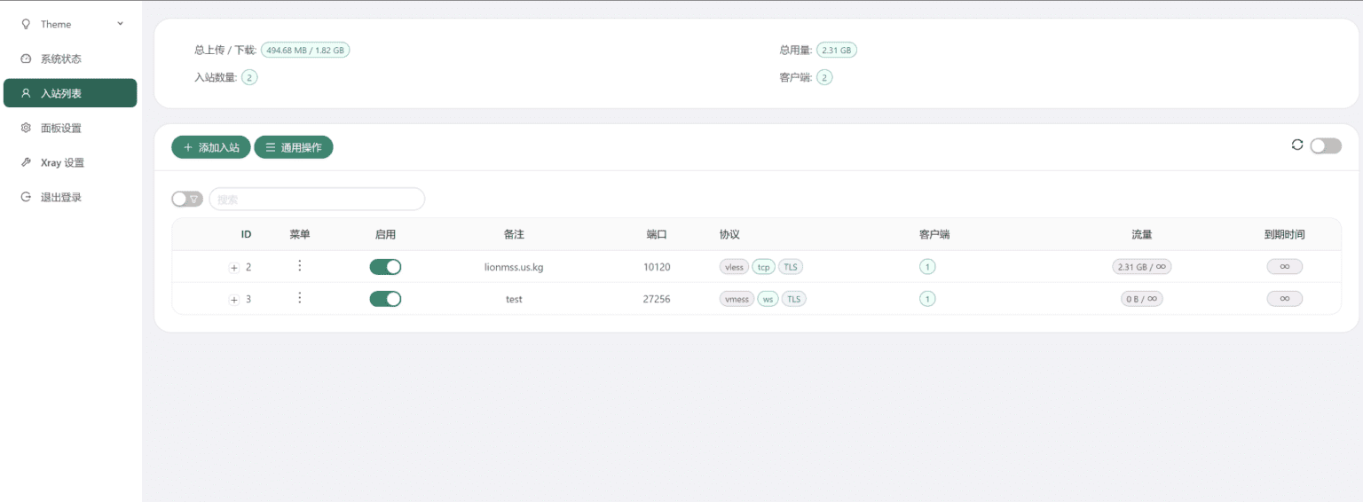 教你轻松整合3x-ui和s-ui面板，实现VPS科学上网一站式解决 - 科技老王
