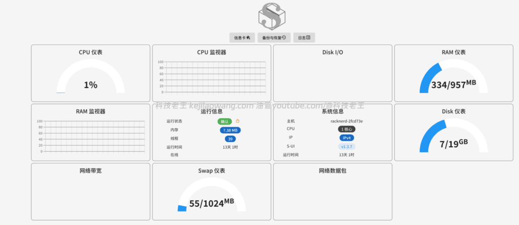 Luchthavens, VPN's, VPS Wat is het verschil tussen zelfbouw? De upgrade route van “werken” naar “echt in controle”.