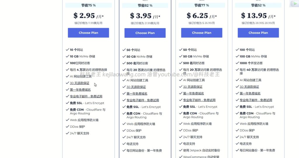 WordPress Chinese website tutorial｜Zero Basic One-Stop Build Website (Bluehost + NameSilo + Cloudflare Practice)
