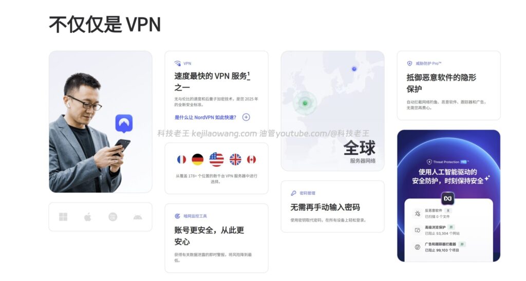 Does NordVPN work well in China? How to choose between wall-flipping and scientific Internet access｜Real Experience Review (2026)
