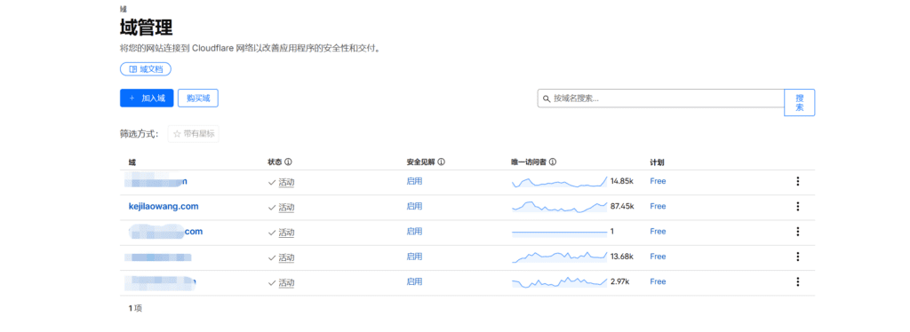 NameSilo 域名转移教程：如何把腾讯云或阿里云域名迁移到 NameSilo统一管理（完整步骤）