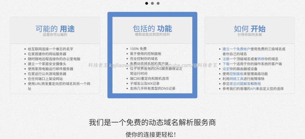 免费永久 DDNS 方案分享：Dynu 动态域名注册与使用教程，飞牛 NAS、OpenWrt能用